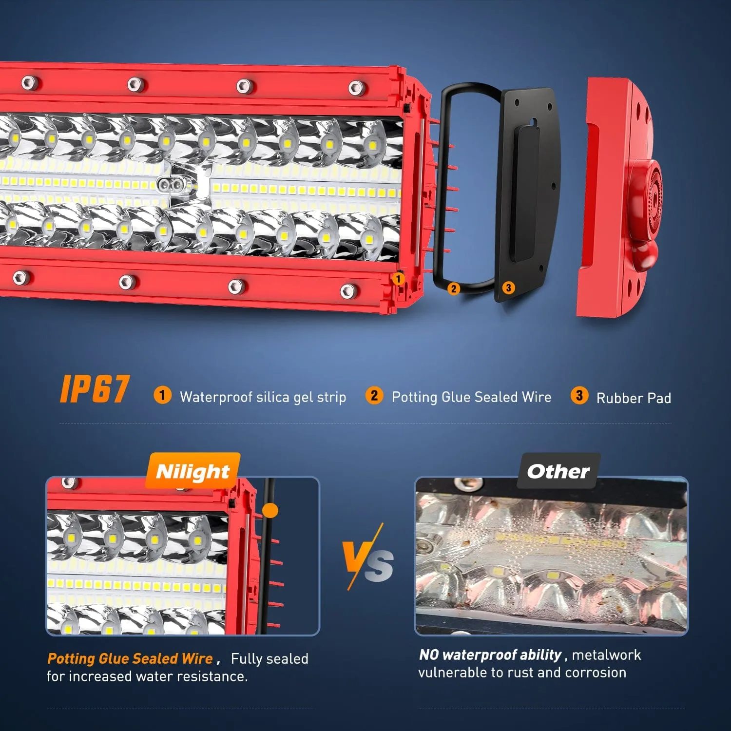 22 Inch 480W 28800LM Triple Row Red Shell Spot Flood Led Light Bar | 16AWG Wire 5Pin Switch